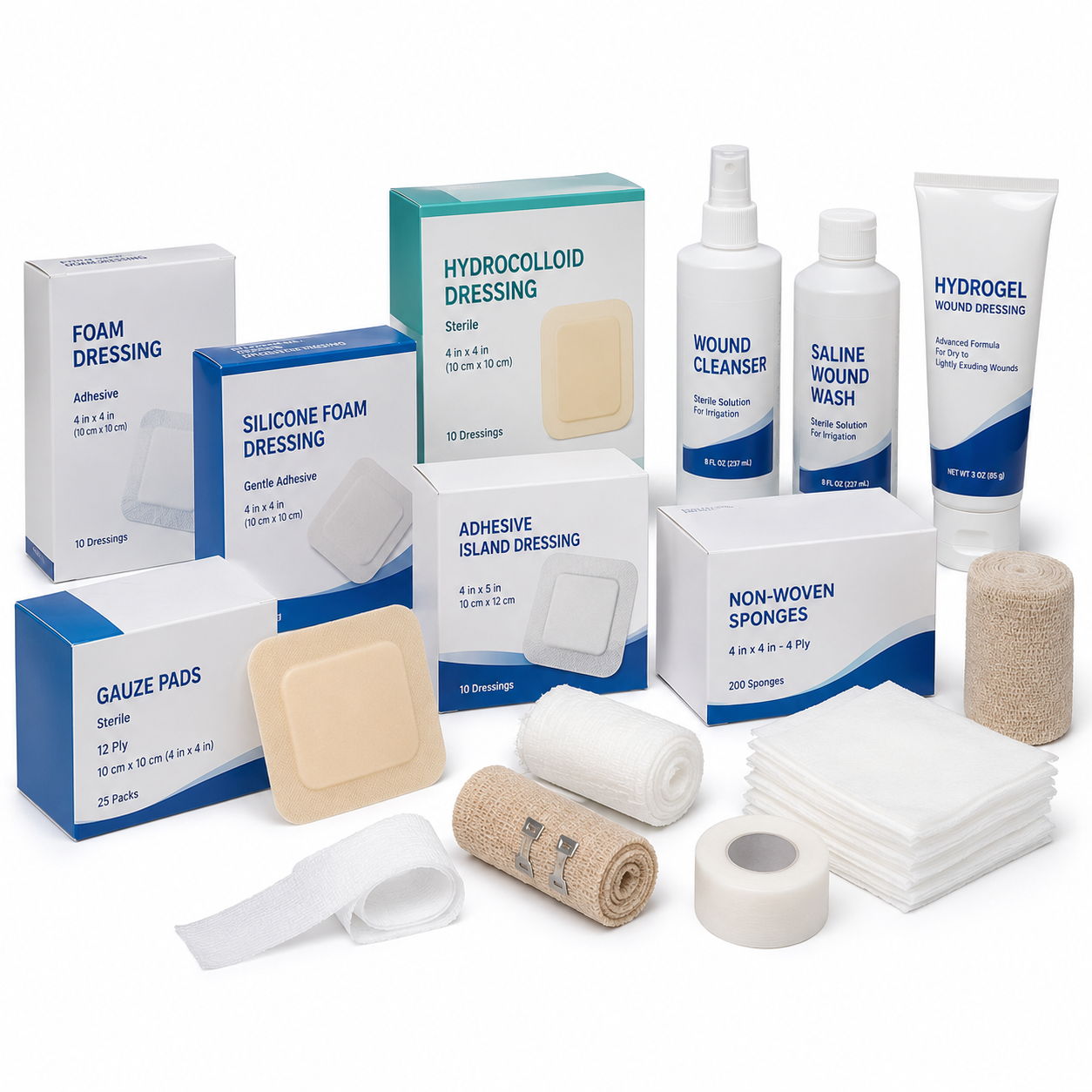 Skin and Wound Care